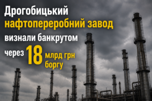 Дрогобицький нафтопереробний завод визнано банкрутом через 18 млрд грн боргу: підприємство не змогло впоратися з фінансовими труднощами